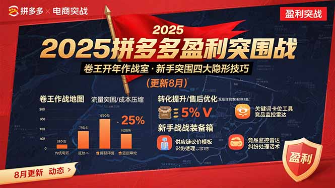 2025拼多多盈利突围战：卷王开年作战室，新手突围四大隐形技巧(更新8月-藏宝阁