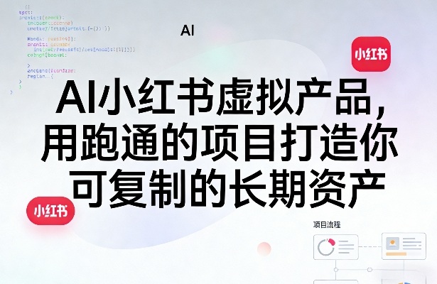 AI小红书虚拟产品，用跑通的项目打造你可复制的长期资产-藏宝阁