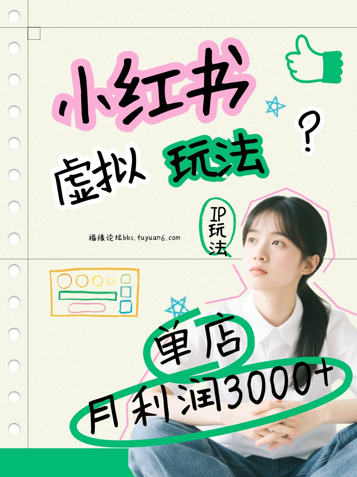 小红书虚拟玩法(铺货流和单品玩法)，单店月利润3000+，IP打法+原创商品(0违规)-藏宝阁
