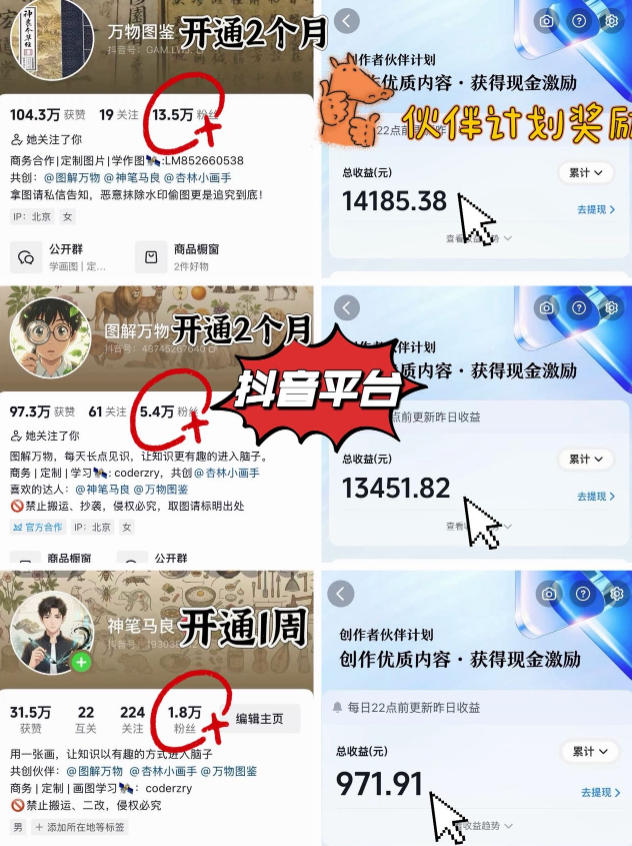 抖音17W粉丝博主亲授AI作图实战教学,0基础轻松学,可入创作者伙伴计划,接单收徒双增收