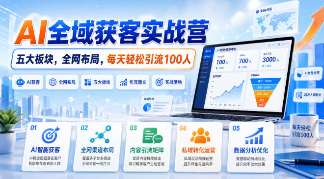 AI全域获客实战营，五大板块，全网布局，每天轻松引流100人-藏宝阁