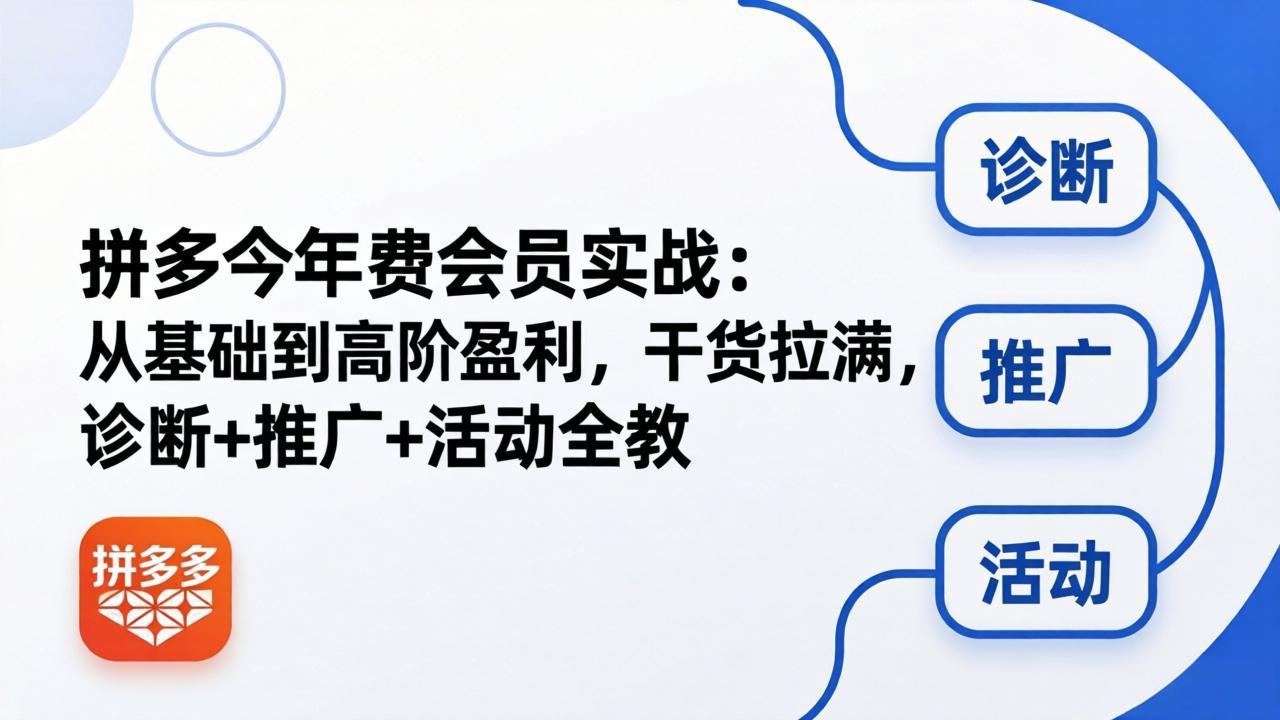 拼多多年费会员实战(更新26年5月11-藏宝阁