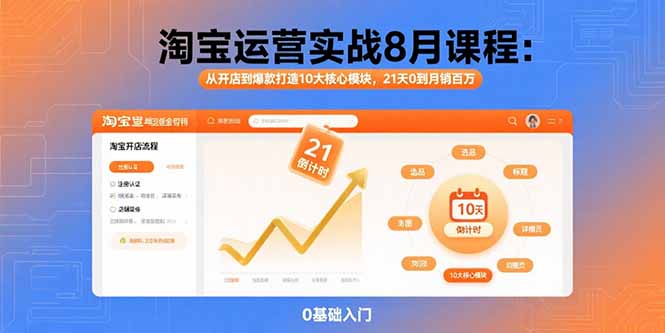 淘宝运营实战8月课程：从开店到爆款打造10大核心模块，21天0到月销百万-藏宝阁
