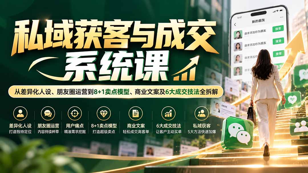 私域获客与成交系统课：从差异化人设、朋友圈运营到8+1卖点模型、商业文案及6大成交技法全拆解-藏宝阁