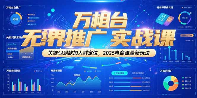 万相台无界推广实战课，关键词测款加人群定位，2025电商流量新玩法-藏宝阁