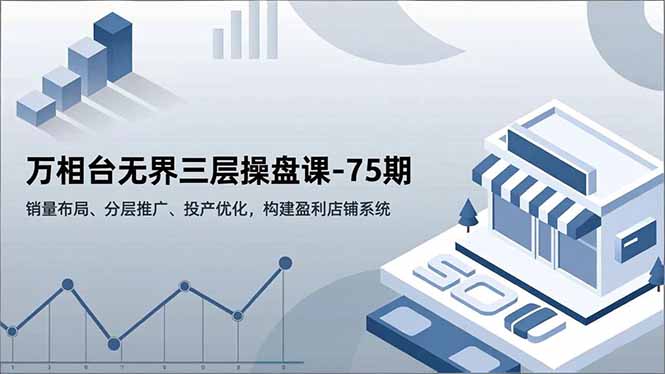 万相台无界三层操盘课-75期，销量布局、分层推广、投产优化，构建盈利店铺系统-藏宝阁
