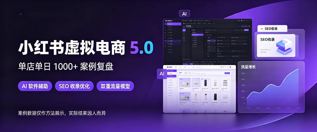 小红书虚拟电商5.0，单店单日1000+，AI软件+SEO收录，双重流量稳定出单【揭秘】-藏宝阁
