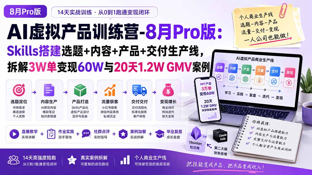 AI虚拟产品训练营PRO版-9月完结：Skills搭建选题+内容+产品+交付生产线，拆解3W单变现60W与20天1.2W GMV案例-藏宝阁