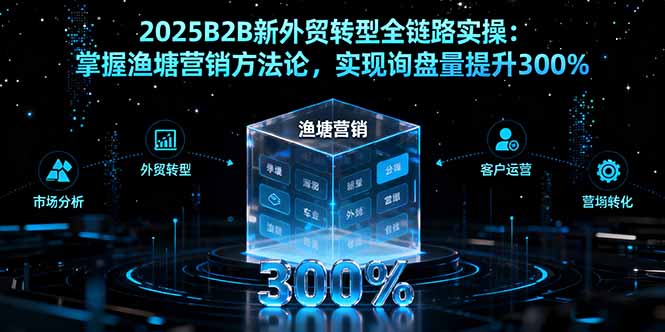 2025B2B新外贸转型全链路实操：掌握渔塘营销方法论，实现询盘量提升300%-藏宝阁