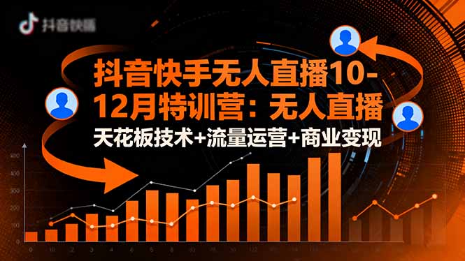 抖音快手无人直播10-12月特训营：无人直播天花板技术+流量运营+商业变现-藏宝阁
