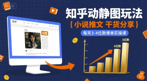 小说推文干货分享之知乎动静图玩法，每天3-4位数爆单实操课-藏宝阁