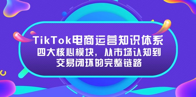 TikTok电商运营知识体系：四大核心模块，从市场认知到交易闭环的完整链路-藏宝阁