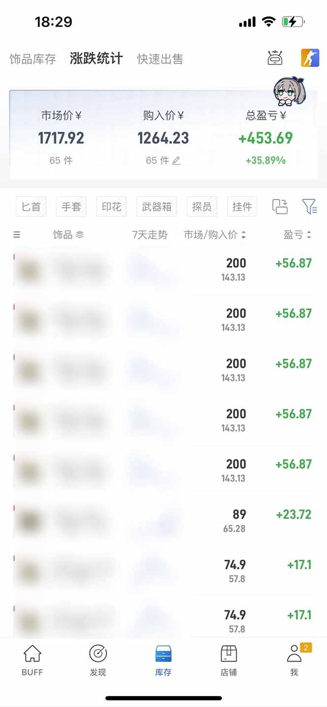 图片[2]-2025网易buff搬砖，一周操作2小时，收入1600+-藏宝阁