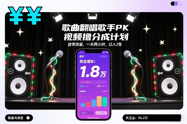 歌曲翻唱歌手PK视频撸分成计划，自带流量，一天两小时，日入2张-藏宝阁
