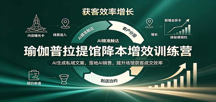 瑜伽普拉提馆降本增效训练营：AI生成私域文案，落地AI销售，提升场馆获客成交效率-藏宝阁