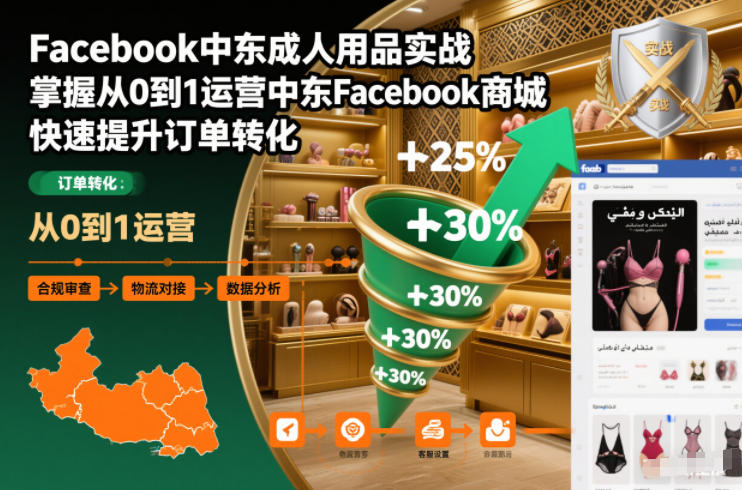 Facebook中东成人用品实战，掌握从0到1运营中东Facebook商城，快速提升订单转化-藏宝阁