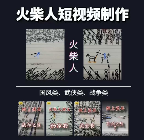 火柴人短视频-纸上谈兵，独一无二的视频展示风格，国风，战争动画，短视频差异化新赛道-藏宝阁