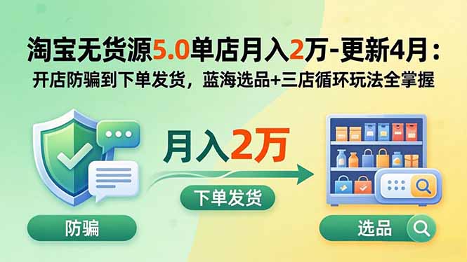 淘宝无货源5.0单店月入2万-更新5月：开店防骗到下单发货，蓝海选品+三店循环玩法全掌握-藏宝阁