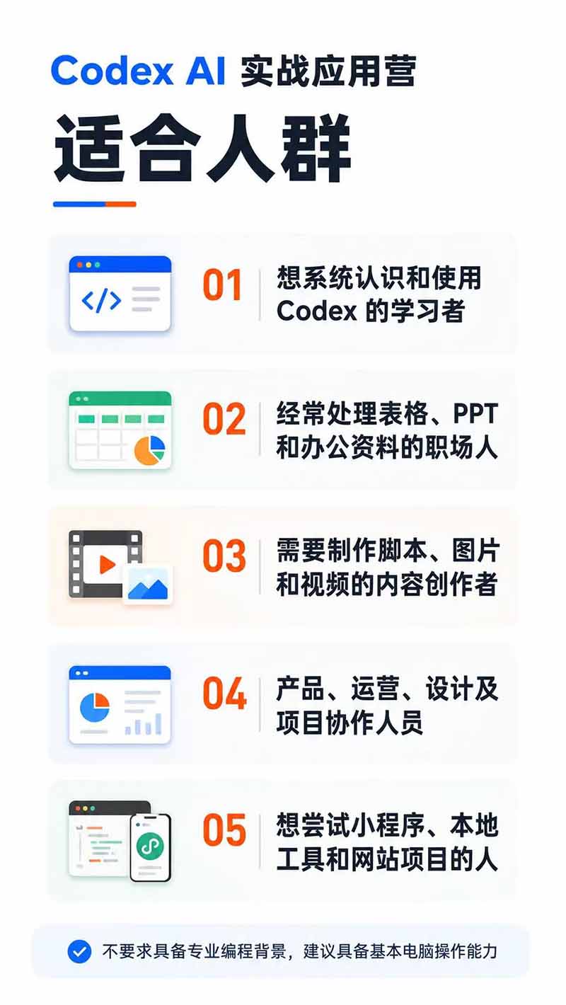 图片[2]-Codex AI实战应用营从工具到项目交付；五大阶段二十章内容案例实操为主线，系统掌握Codex全栈实战能力-藏宝阁