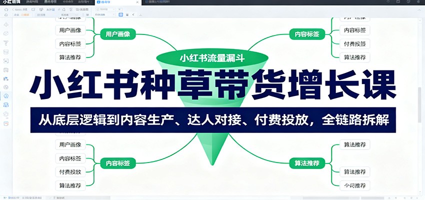 小红书种草带货增长课：从底层逻辑到内容生产、达人对接、付费投放，全链路拆解-藏宝阁