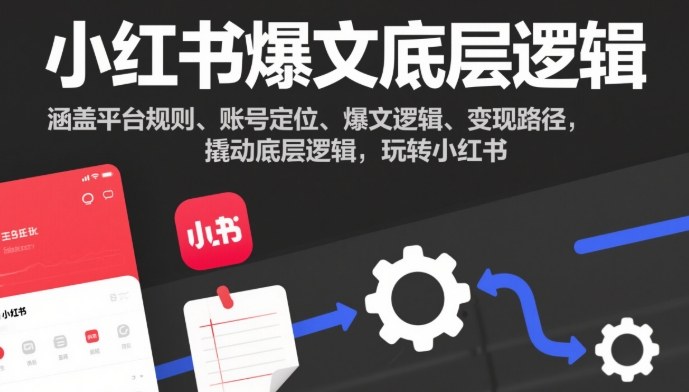 小红书爆文底层逻辑，涵盖平台规则、账号定位、爆文逻辑、变现路径，撬动底层逻辑，玩转小红书-藏宝阁