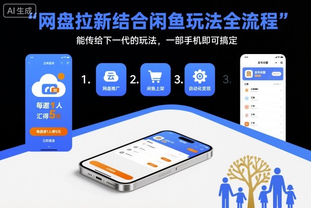 网盘拉新结合闲鱼玩法全流程，能传给下一代的玩法，一部手机即可搞定(附入口渠道以及实操教程)-藏宝阁