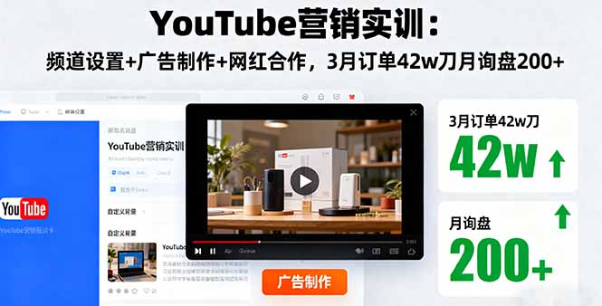 YouTube营销实训：频道设置+广告制作+网红合作，3月订单42w刀月询盘200+-藏宝阁