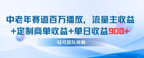 中老年赛道百万播放+流量主收益+定制收益，单日收益9张-藏宝阁