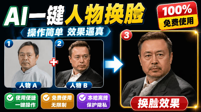 纯离线本地运行！AI一键人物lian部替换软件，支持图片换lian，效果逼真，最便捷换lian工具FaceSwap-藏宝阁