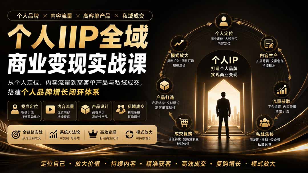 个人IP全域商业变现实战课 (无水印-藏宝阁