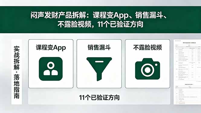 付费文章：闷声发财产品拆解：课程变App、销售漏斗、不露脸视频，11个已验证方向-藏宝阁