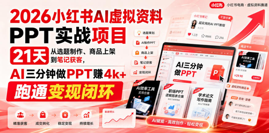 2026小红书AI虚拟资料PPT实战项目，21天从选题制作、商品上架到笔记获客，AI三分钟做PPT赚4k+跑通变现闭环-藏宝阁