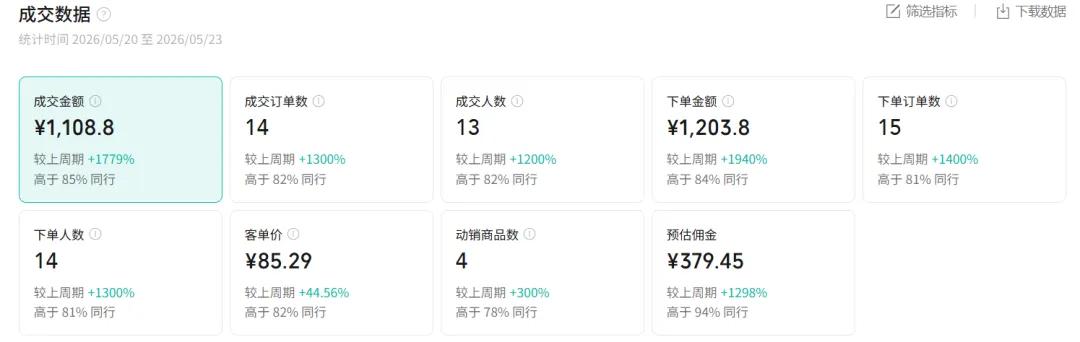 图片[1]-2026AI热点书单变现课，蹭影视原著流量，AI做文案素材，三平台同步带货赚图书高佣金-藏宝阁