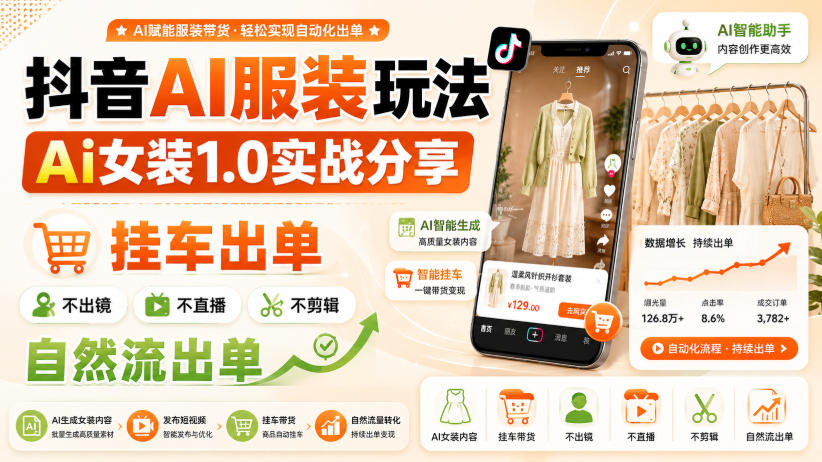 抖音AI服装玩法，Ai女装1.0实战分享，挂车出单，不出镜，不直播，不剪辑，自然流出单-藏宝阁