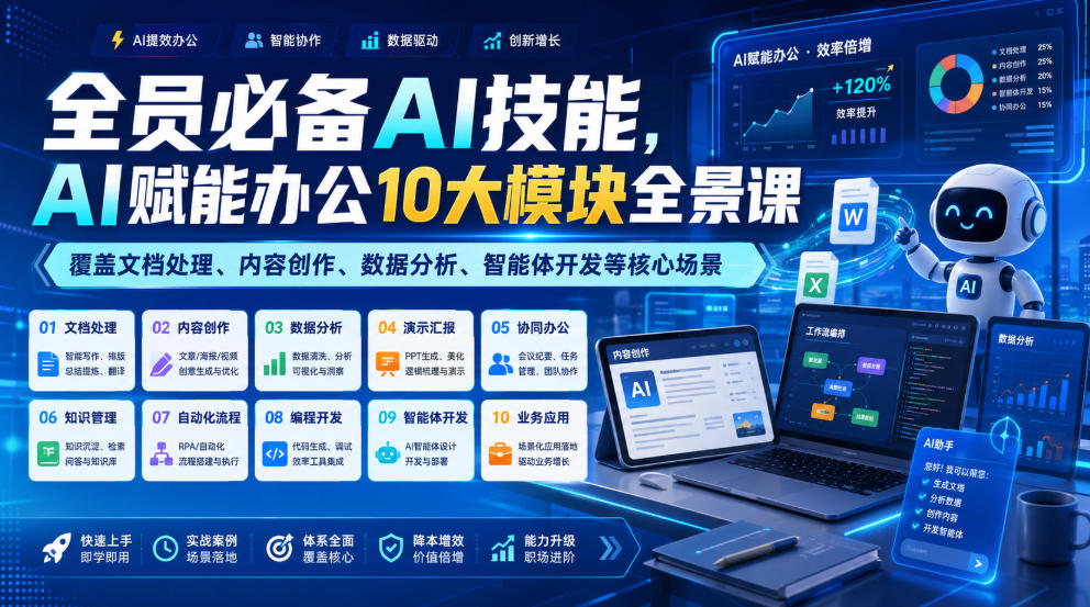 全员必备AI技能，AI赋能办公10大模块全景课，覆盖文档处理、内容创作、数据分析、智能体开发等核心场景-藏宝阁