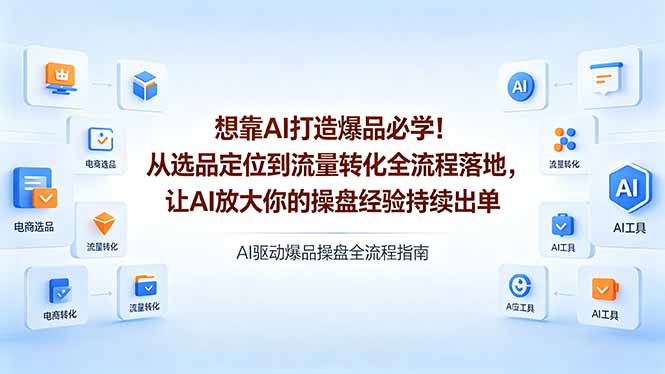 想靠AI打造爆品必学！从选品定位到流量转化全流程落地，让AI放大你的操盘经验持续出单-藏宝阁
