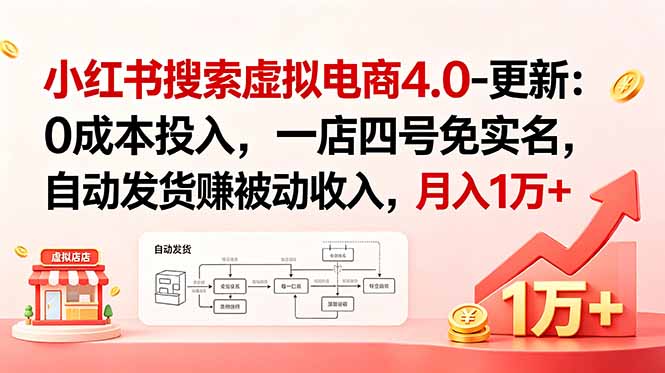 小红书搜索虚拟电商4.0-更新：0成本投入，一店四号免实名，自动发货赚被动收入，月入1万+-藏宝阁
