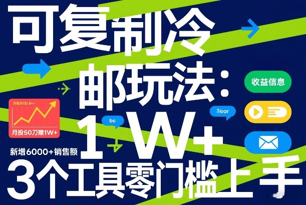 可复制冷邮件玩法：月投50刀賺1W+，新增6000+销售额，3个工具零门槛上手-藏宝阁