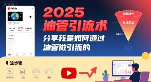 2025油管引流术，分享我是如何通过油管做引流的-藏宝阁