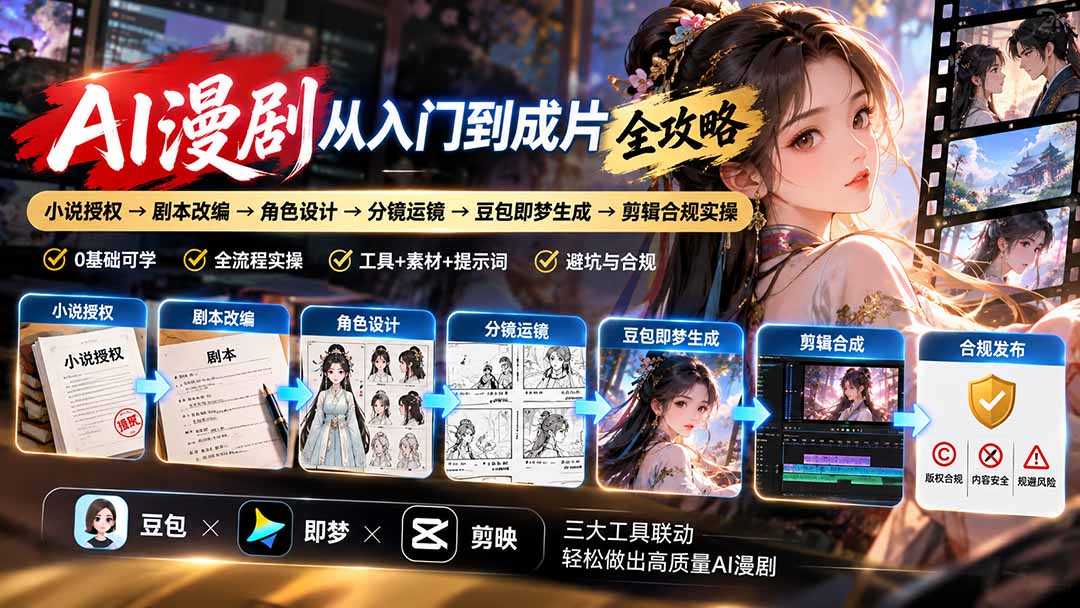 AI漫剧从入门到成片全攻略-更新1017：小说授权→剧本改编→角色设计→分镜运镜→豆包即梦生成→剪辑合规实操-藏宝阁
