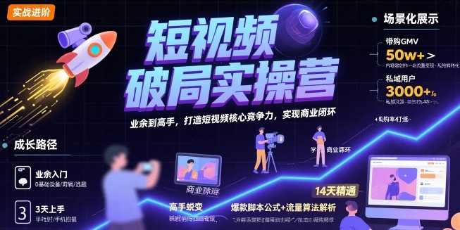 短视频破局实操营，业余到高手，打造短视频核心竞争力，实现商业闭环-藏宝阁