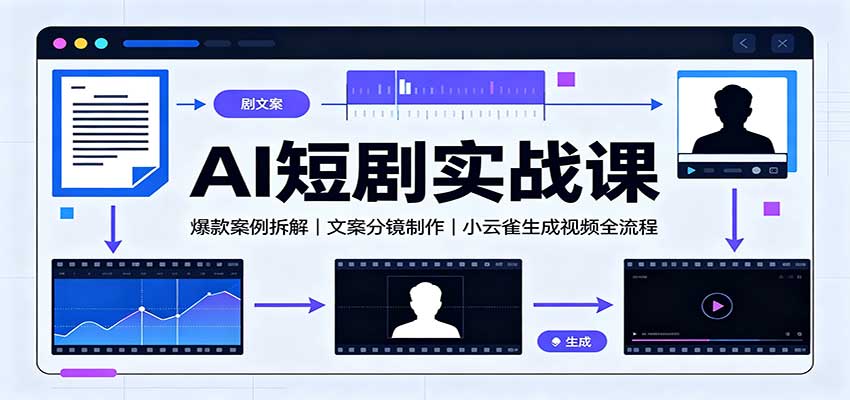 AI短剧实战课：爆款案例拆解，文案分镜制作，小云雀生成视频全流程-藏宝阁
