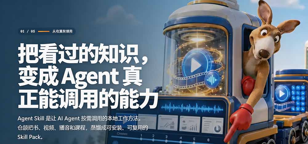 图片[2]-全网走红！GitHub上6.7K Star的开源项目，把任何书、长视频、播客蒸馏成AI工具，值得收藏 cangjie-skill-藏宝阁