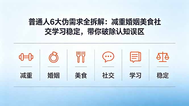 付费文章：普通人6大伪需求全拆解：减重婚姻美食社交学习稳定，带你破除认知误区-藏宝阁