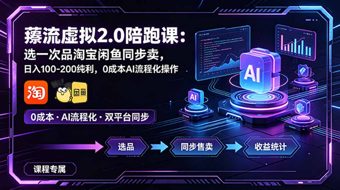 薅流虚拟2.0陪跑课：选一次品淘宝闲鱼同步卖，日入100-200纯利，0成本AI流程化操作-藏宝阁