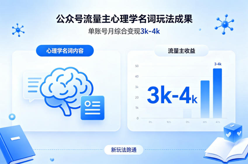 公众号流量主新跑通心理学名词玩法，单账号月综合变现3k-4k-藏宝阁