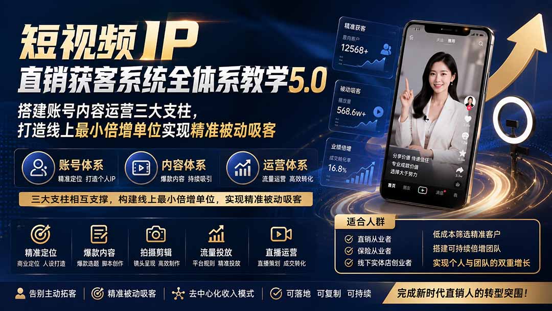 短视频IP直销获客系统全体系教学5.0；搭建账号内容运营三大支柱，打造线上最小倍增单位实现精准被动吸客-藏宝阁