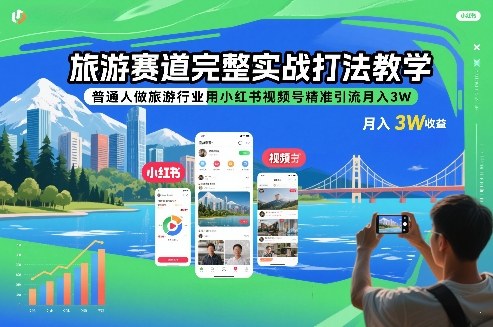 旅游赛道完整实战打法教学，普通人做旅游行业用小红书视频号精准引流月入3W-藏宝阁