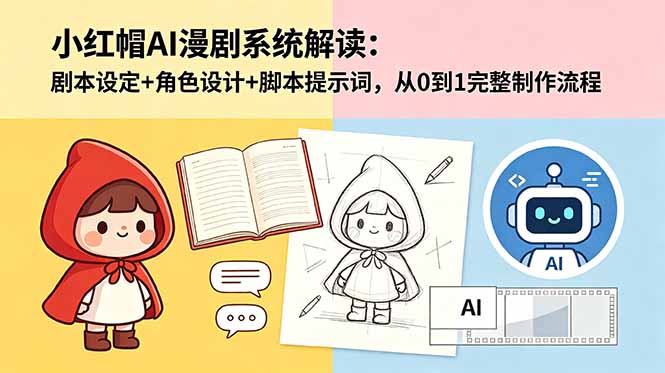 小红帽AI漫剧系统解读：剧本设定+角色设计+脚本提示词，从0到1完整制作流程-藏宝阁