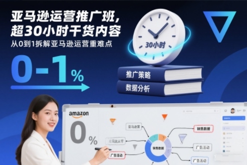 亚马逊运营推广班，超30小时干货内容，从0到1拆解亚马逊运营重难点-藏宝阁